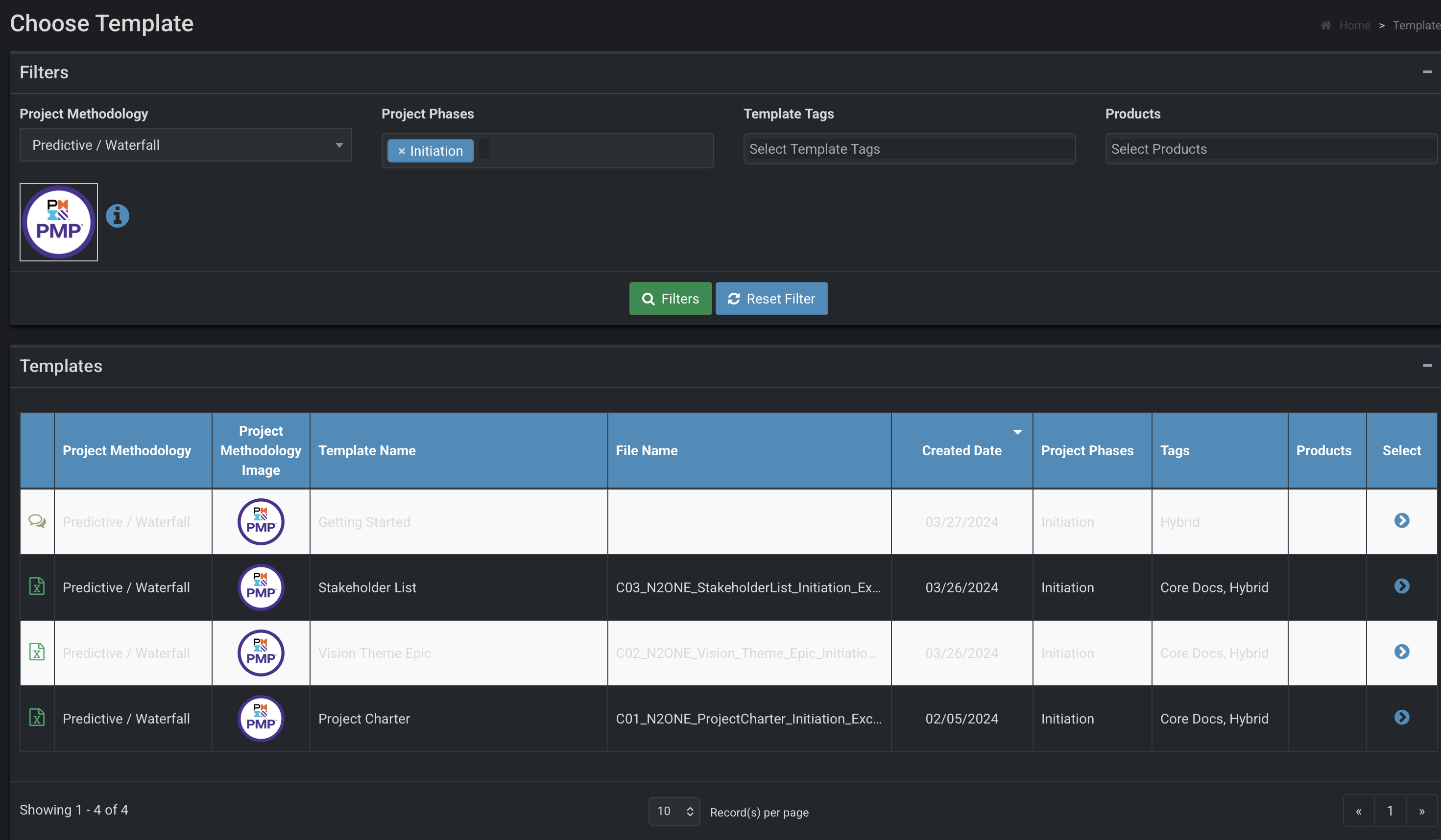 N2ONE Strategy methodology and compliance